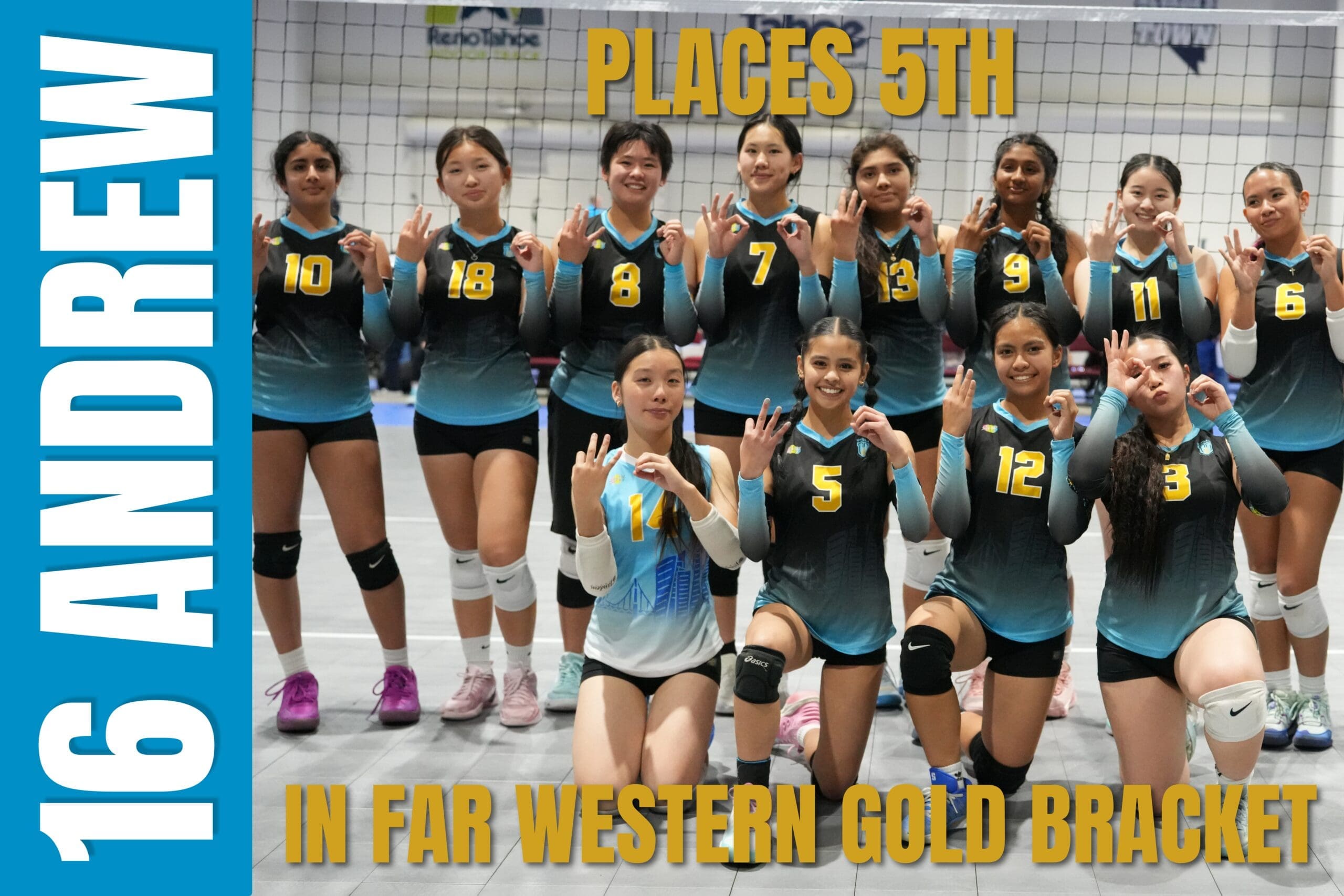 Urban Volleyball 16 Andrew finished in the Gold Bracket at 2026 Far Western Tournament in Reno. Congrats team!